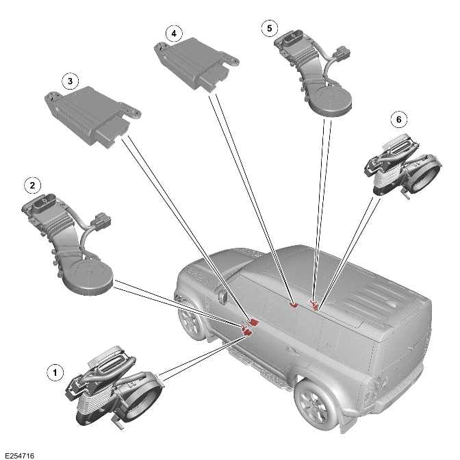 Seats - [+] 5 Seat Configuration